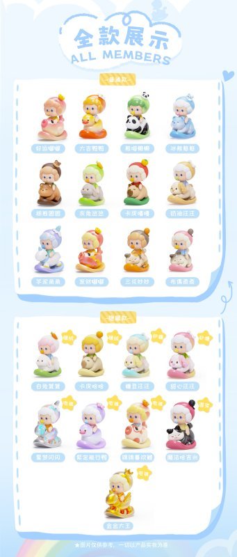 "Nororo Studio Nai Bao: Baby Kiwi Series" Figure Blind - Rosey’s Kawaii Shop