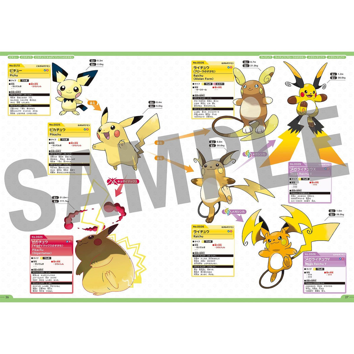 "Pokemon Official National Pokedex 1996-2026" Book