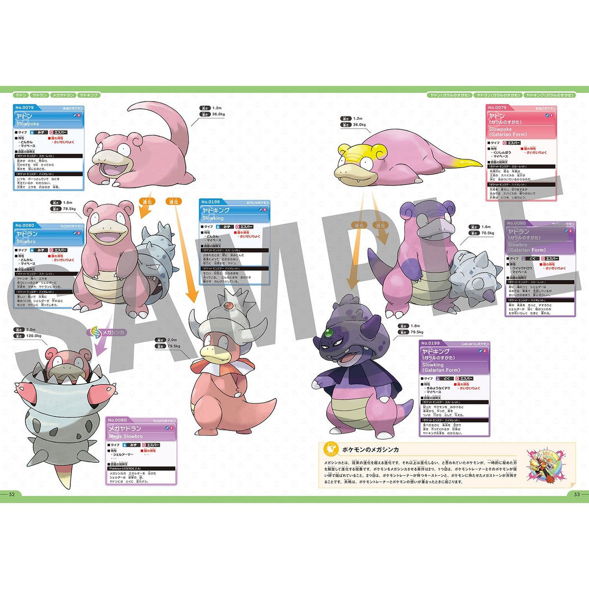 "Pokemon Official National Pokedex 1996-2026" Book