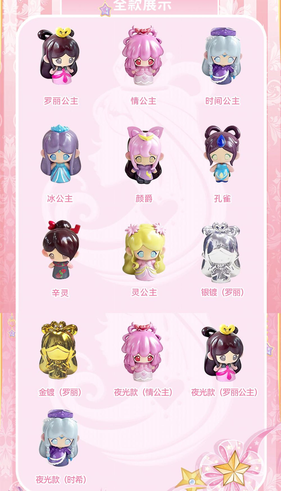 Lucky Doll Yeloli-Cute Mini Figure